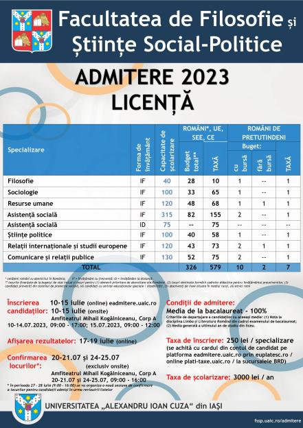 Afis2023Licenta