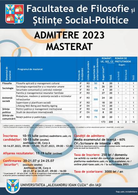 Afis2023Masterat