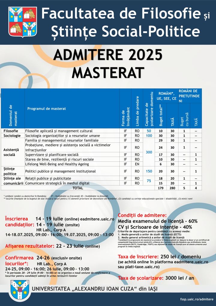 Afis2024Masterat