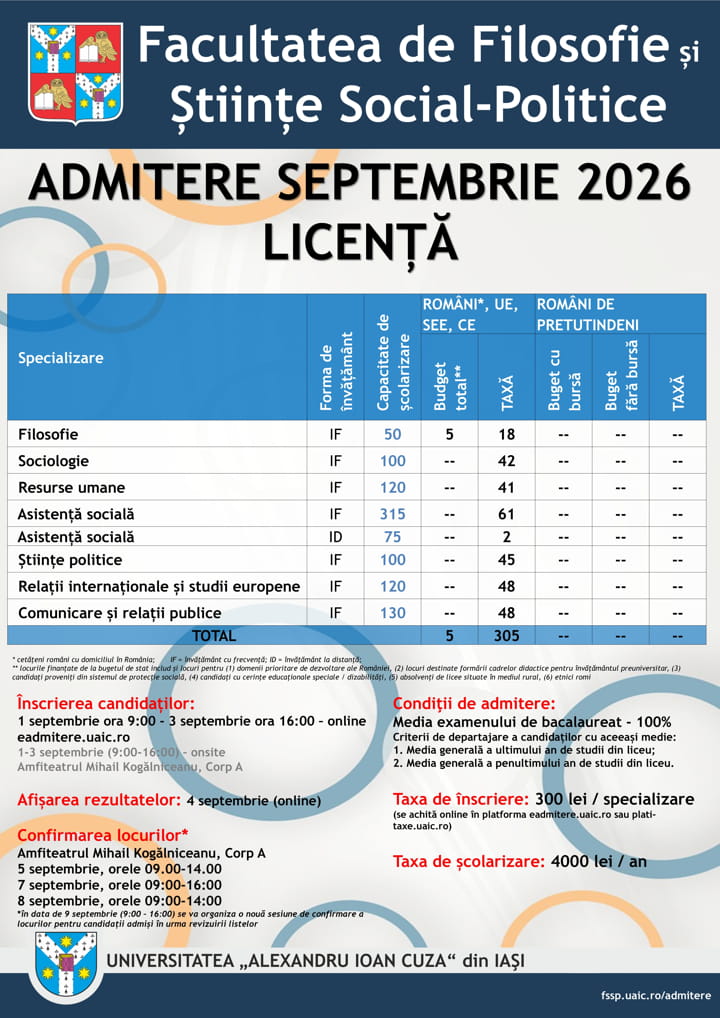 Afis general admitere 2026 Licenta