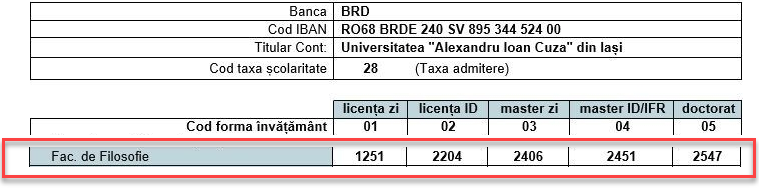 tabelTaxeFilosofie