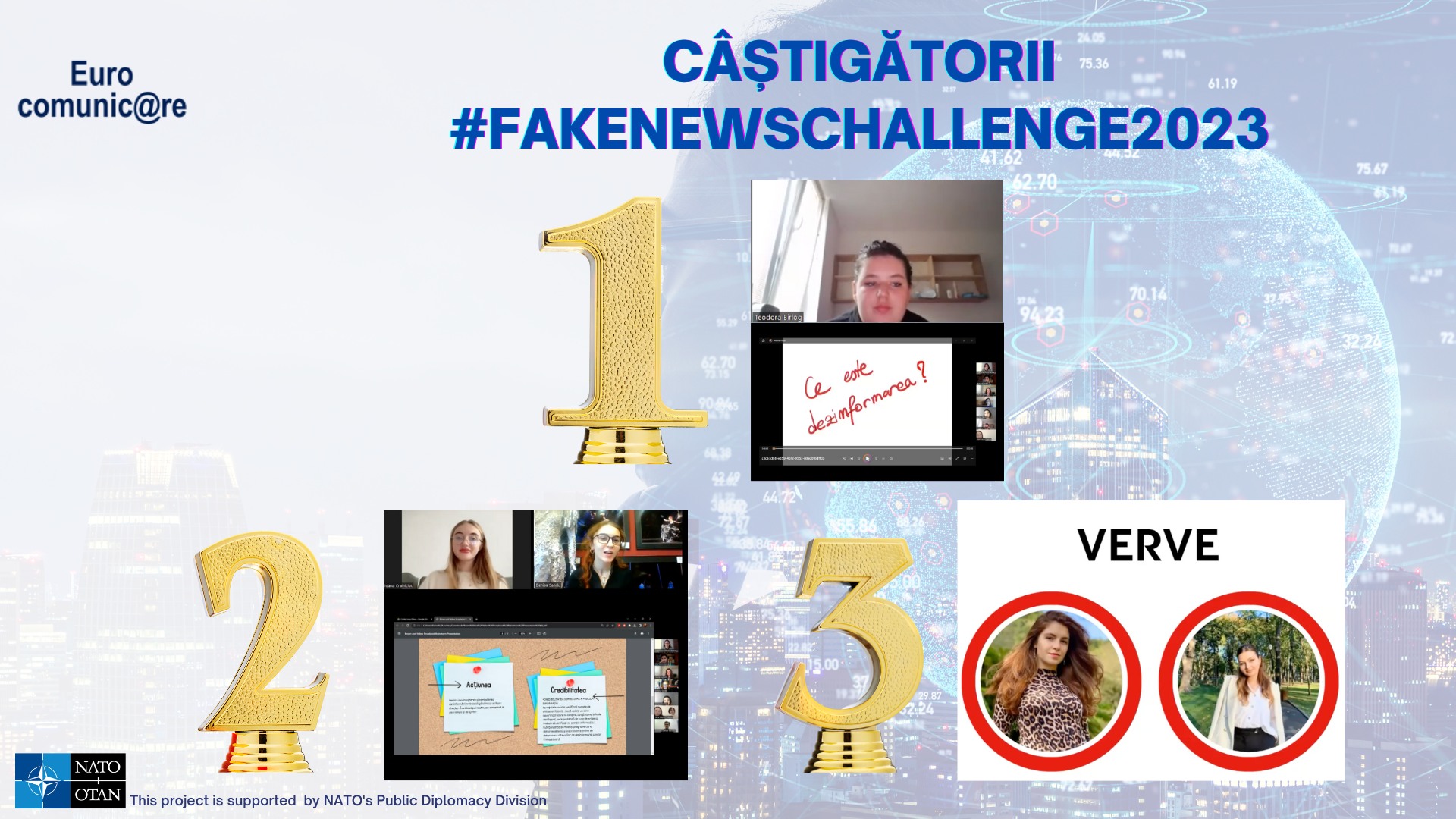 Studenții de la specializarea „Comunicare și Relații Publice” au obținut locul al-III-lea la competiția națională „Fake News Challenge 2023”